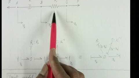 Day III, Lecture #3.4: Bond graph modeling and simulation