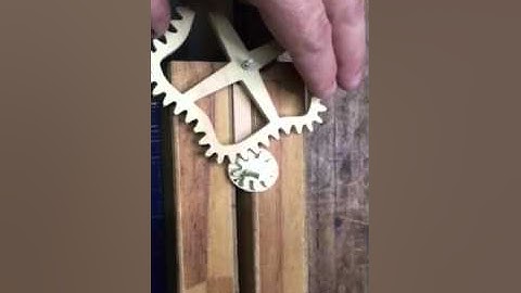 Non-circular gears