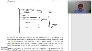 2.1.4 Frequency dependence of polarizability,  Ferroelectricity and applications of dielectrics