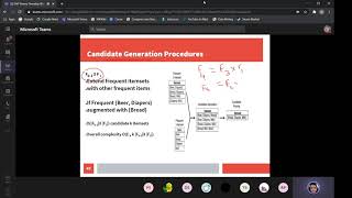 Apriori Recap & Candidate Generation Procedures | Data Mining