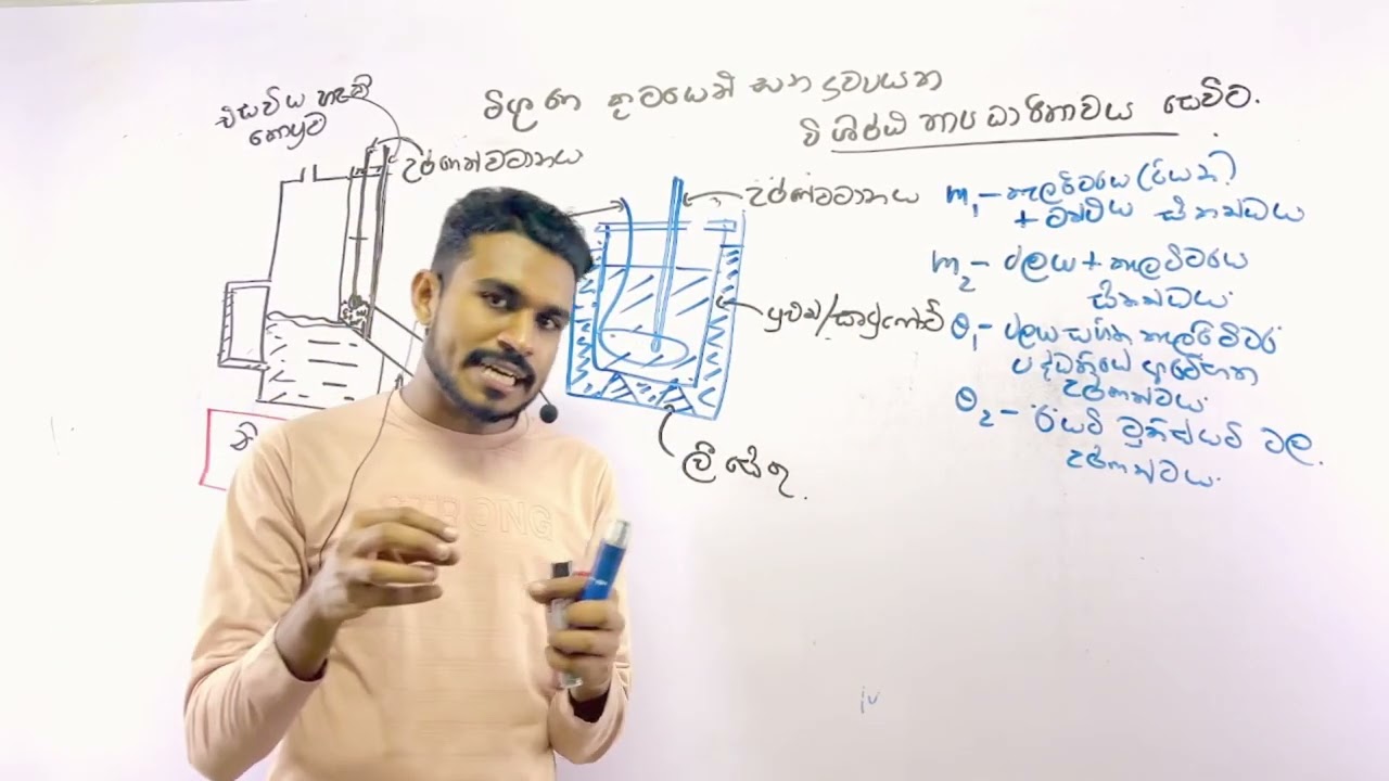 මිශ්‍රණ ක්‍රමයෙන් ඝන ද්‍රව්‍යක විශිෂ්ට තාප ධාරිතාවය සෙවීම.