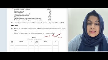 IGCSE/ O level accounting. Control accounts. Oct/ Nov 2021, P 22, Q1 (a)
