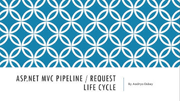ASP.NET MVC Pipeline - Request Life Cycle