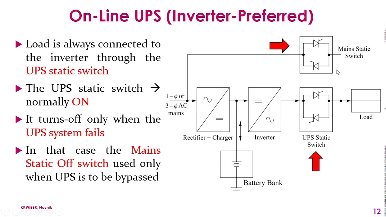 daniel hart power electronics solution manual