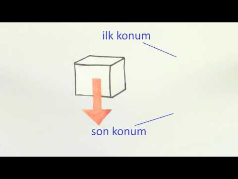 Video: Fizikte korunumlu kuvvet nedir?