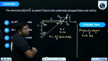 The direction \((\theta)\) of \(\vec{E}\) at point P due to the uniformly charged finite rod wil....