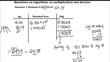 "How to solve logarithm questions using table chart" (simplified) #PREMIUMHILLACADEMY#logarithm #rsu