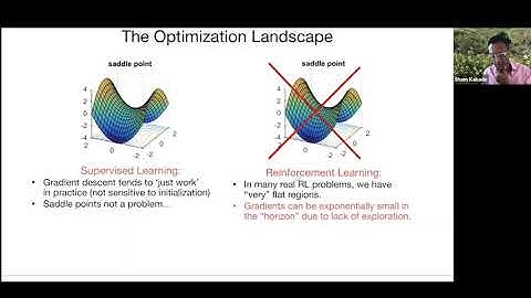 CAIDA Talk - September 27, 2021 - Sham Kakade