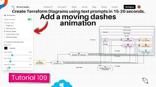 AI Line Studio Tutorial 109: AI Diagram Generator Terraform vs draw.io