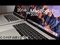 MacBook Pro 15" 2014 vs 2016 (Touch Bar) - Comparison