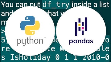Python Pandas replicate rows in dataframe