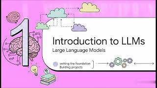 Large Language Models (LLMs) Explained | How ChatGPT and Modern AI Work