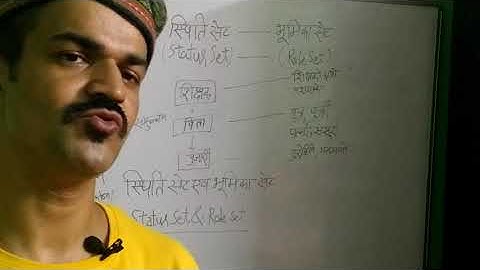 प्रास्थिति सेट और भूमिका सेट (Status Set & Role Set)