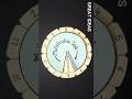 Multiplication Table Working Model | Multiplication Wheel #multiplicationwheel #viralshort