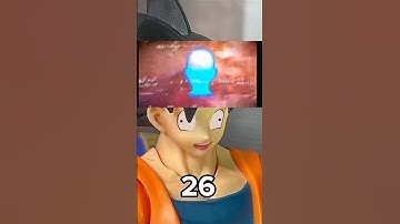 Goku nedd more in math#edit #goku #funny #