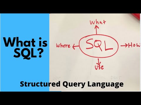 What is SQL? [understand in 4.5 minutes for beginners]