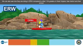 SAT School Day Sample Student Score Report Video
