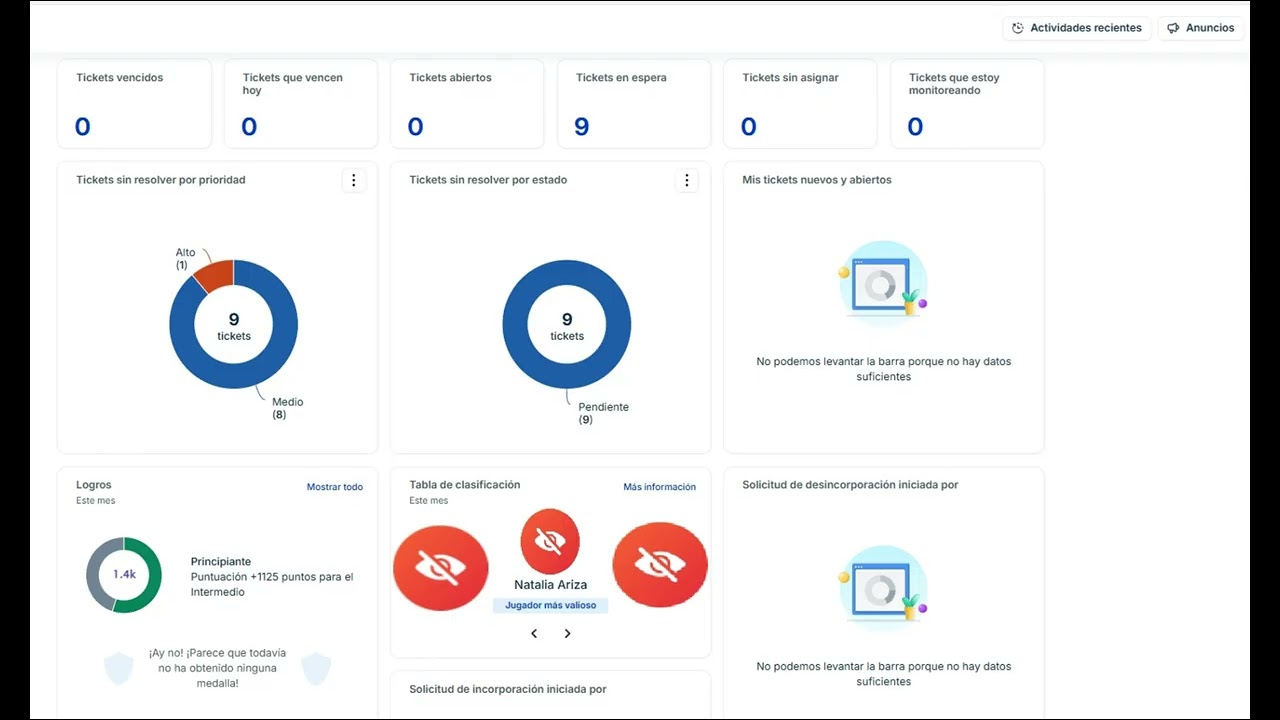 ACA II GESTION SERVICIOS DE TI