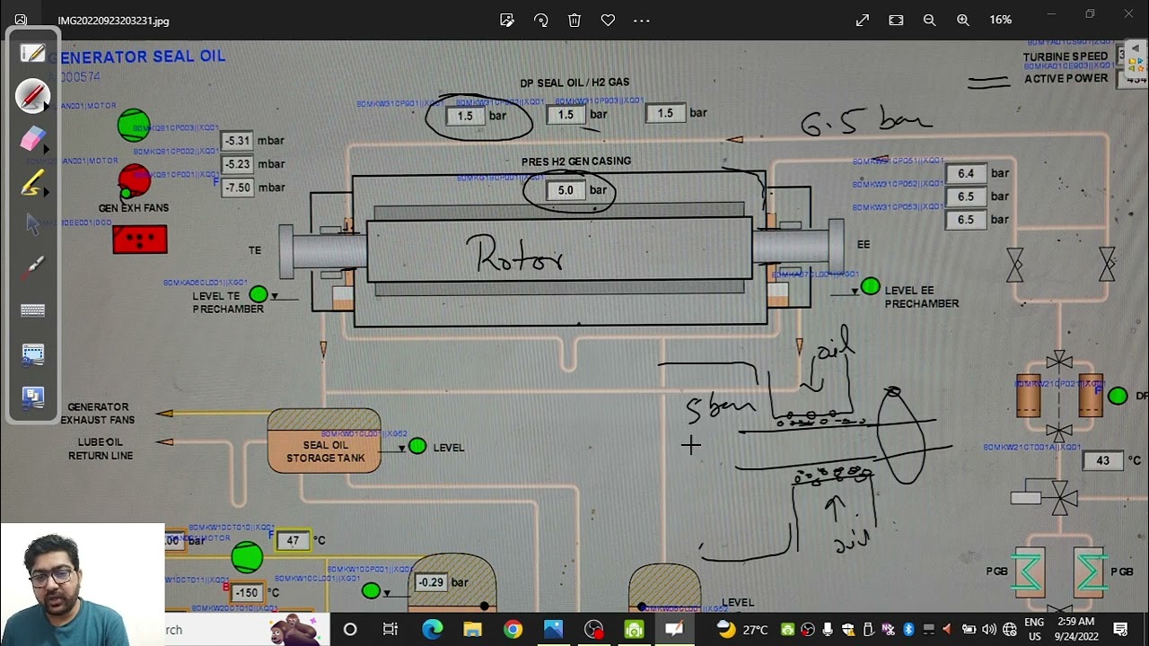 Generator Seal Oil System YouTube Generator Seal Oil System YouTube
