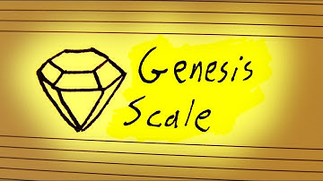 Harry Partch And The Genesis Scale