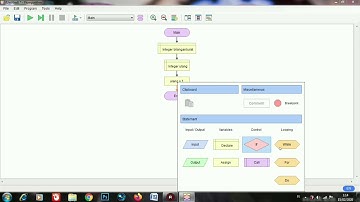 Tutorial flowchart sederhana ganjil genap