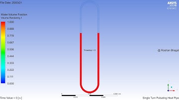 Pulsating Heat Pipe || Geometry Creation || Mesh Sizing || Filling Ratio | FCFD-0019