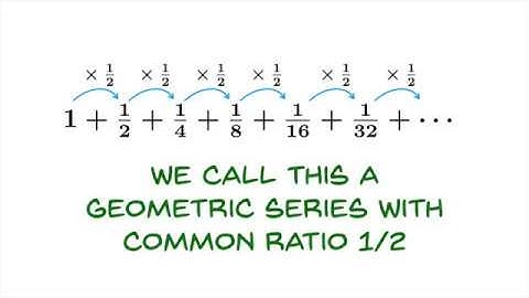 The geometric series 1+x+x^2+x^3+...