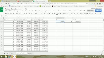 Dupliquer une feuille de calcul