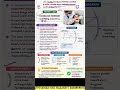 RRB Group D 2026 Science class 5 in tamil | vetri express batch 2026