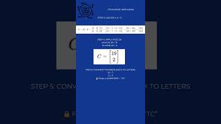 HILL CIPHER 1