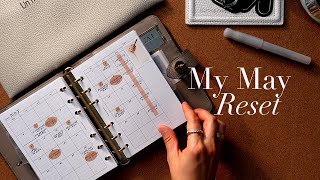 May Setup in My Mulberry Postman s Lock Agenda Plan with Me