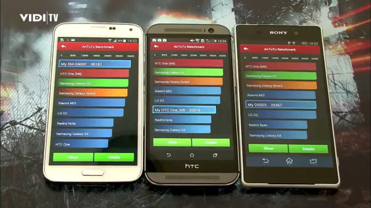 Galaxy s5 ANTUTU. Samsung Galaxy s22 Ultra ANTUTU. Антуту Sony Xperia m. Iphone 6 ANTUTU. Sony xperia antutu