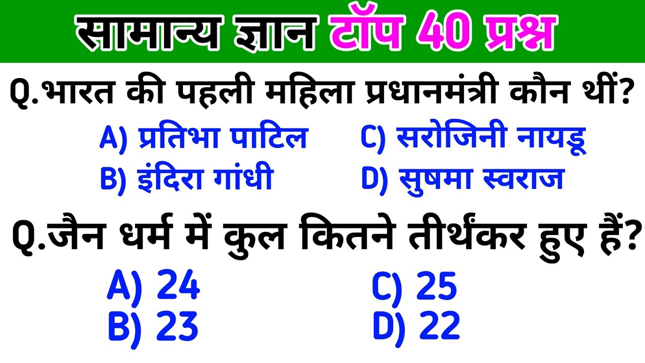 Static GK Top 40 Questions for SSC & Police Exams 🔥 | High Scoring GK in Hindi 