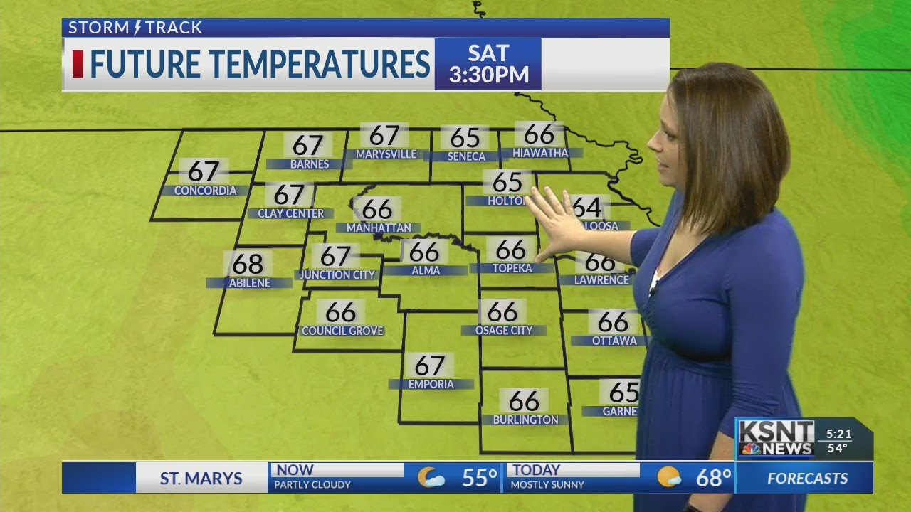 Sunny Today, Clouds Return Tomorrow - YouTube