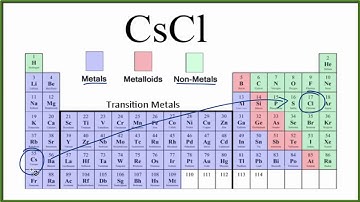 How to Draw the Lewis Dot Structure for CsCl: Cesium Chloride