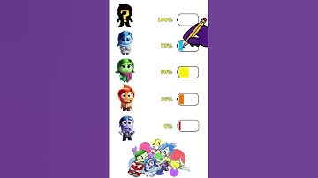 Inside Out 2 pass the IQ test level 444 #insideout2 #insideout