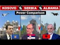 Kosovo vs Serbia vs Albania Military Power Comparison 2025