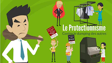 Quelles sont les mesures du protectionnisme ?