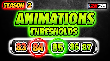 Unlock Free Animations: Season 2 Animation Thresholds