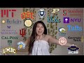 college decision reactions 2020! (i applied to 20 schools oop)