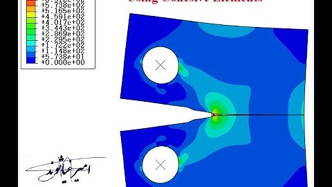 Crack Propagation in CT Sample - Using Cohesive Elements