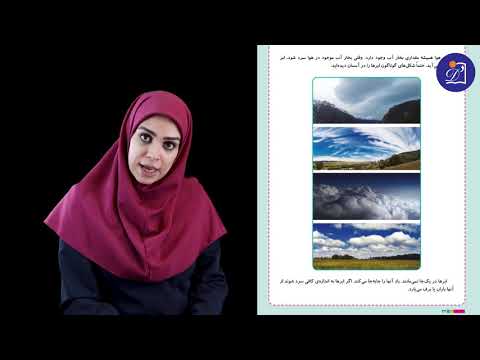 دبستان دی پایه سوم علوم درس پنجم آب ماده ی با ارزش