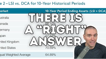 Dollar Cost Averaging vs. Lump Sum Investing