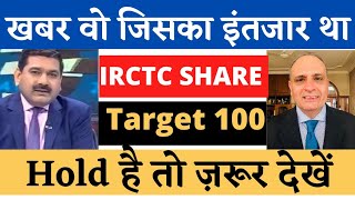 IRCTC share price IRCTCSHARETARGET IRCTCShare analysis IRCTCShare target