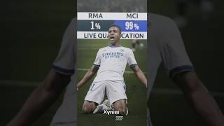 one persen live qualication🤭#fypシ #realmadrid