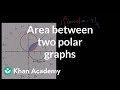 Polar Graphs and Area Calculations