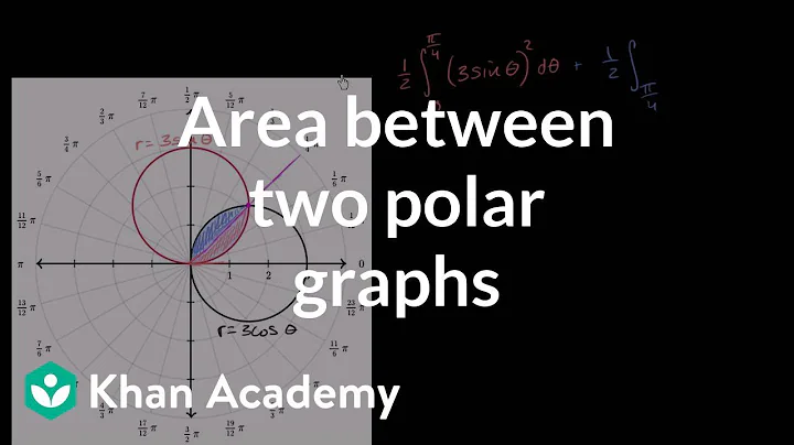 Worked example: Area between two polar graphs | AP Calculus BC | Khan Academy