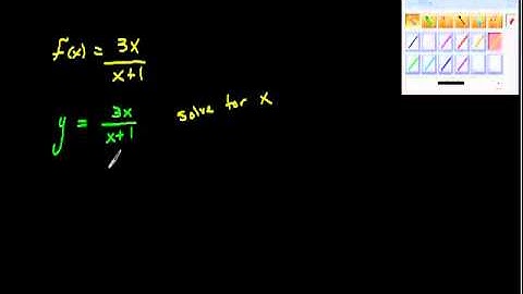 Inverse of a Rational Function (EC) f(y)=x