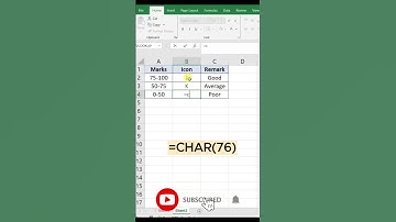 A Simple Data Visualization method 😍|  #excel #data #dataanalysis #datavisualization