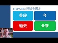 英会話のコツ：3 STEPで英語の思考回路！